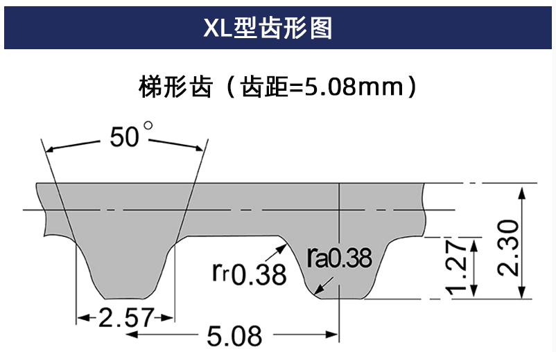 XL齿型图11.png