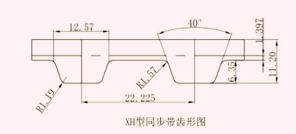 XH齿形图5.png