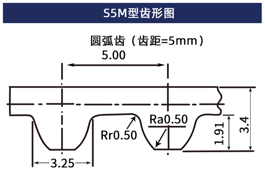 S5M齿图11.png