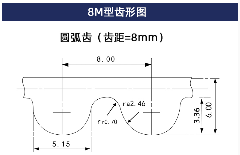 8M图.png