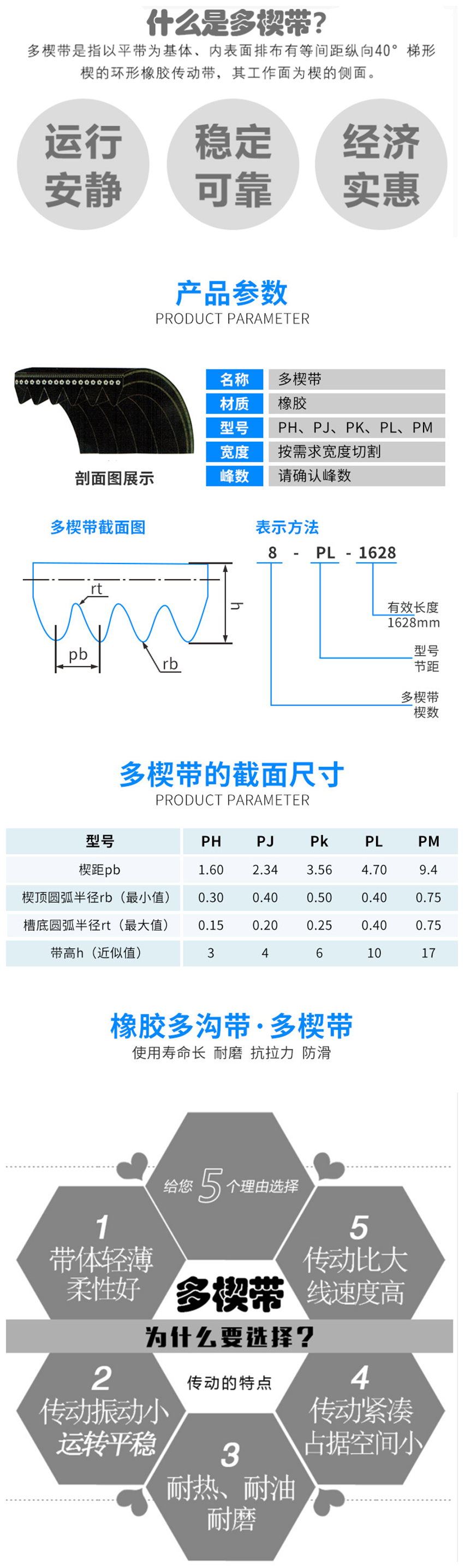 三本同步带|东莞工业皮带|东莞三角皮带|东莞同步齿型带，东莞变速皮带，莞多沟带